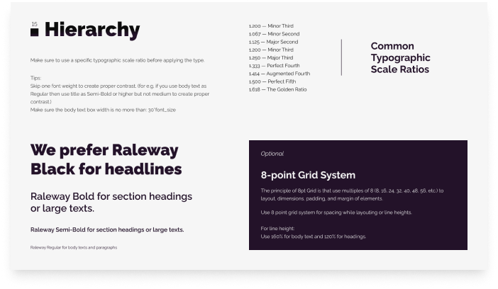 Typography hierarchy guide for the Niyalo brand with text examples.